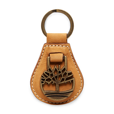 Easy Keyring